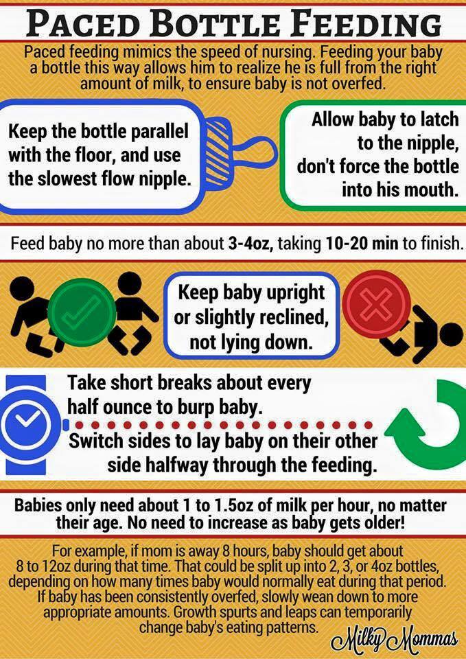 how to breastfeed a bottle fed baby
